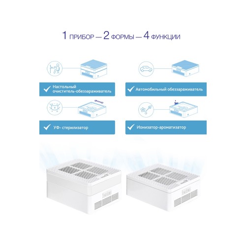 Многофункциональный очиститель + обеззараживатель 4 в 1, RMA-103-01, белый