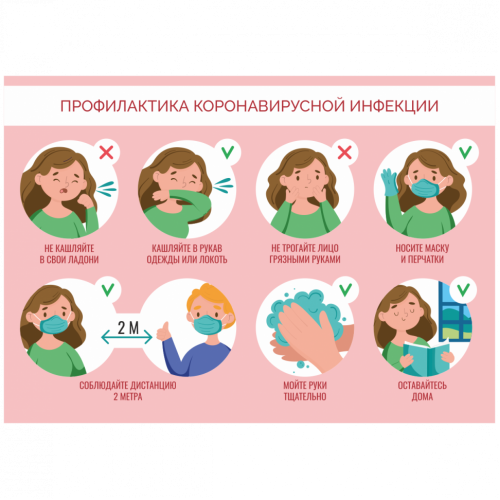 Плакат Коронавирус, профилактика, формата А2