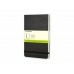 Записная книжка Moleskine Reporter (нелинованная), Pocket (9х14см), черный